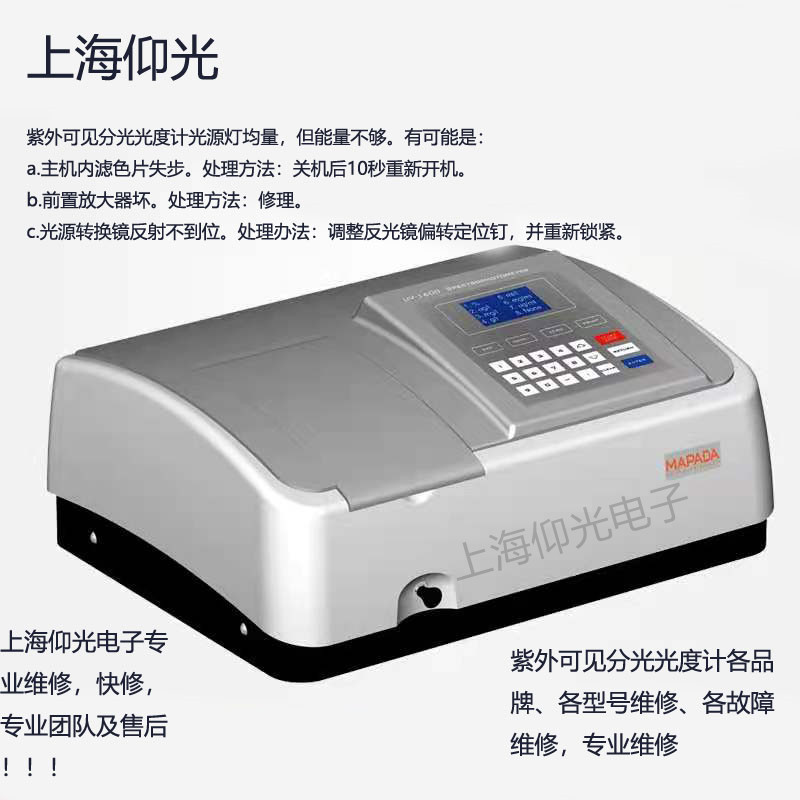 �Ϻ������Ҋ�ֹ���Ӌ(j��)�@ʾ����(sh��)������(d��ng)����(w��n)��̎������